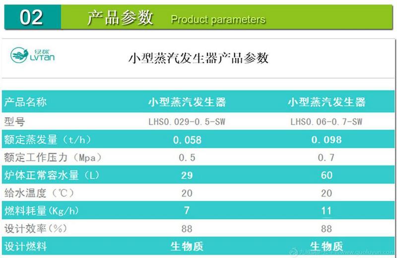 蒸汽發生器,小型蒸汽發生器,立式生物質蒸汽鍋爐,全自動,生物質蒸汽發生器