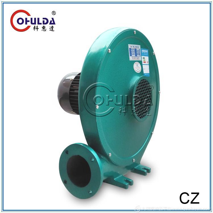 鍋爐鼓風機，CZ中壓風機廠家，CZR中壓鼓風機價格，CZ-1500W