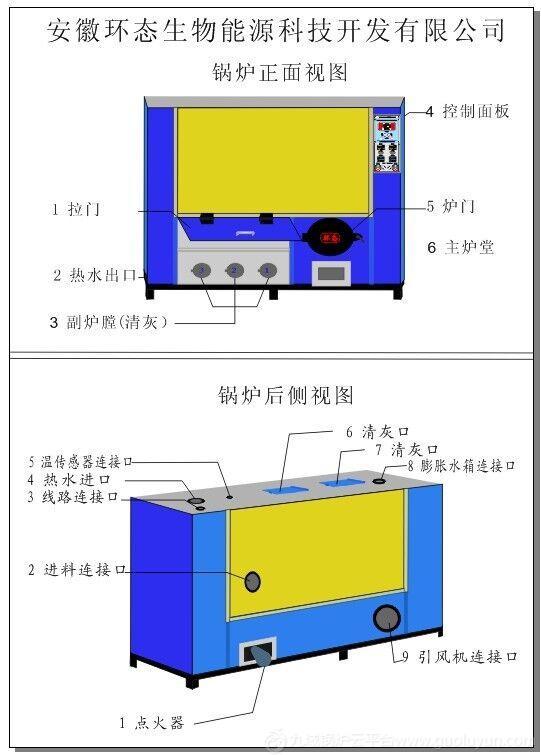 安徽環態10萬大卡生物質常壓鍋爐GLHS-0.12
