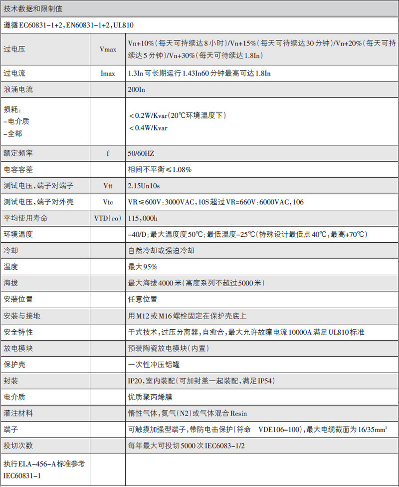 技術參數