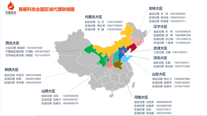 大區聯絡表