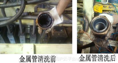 導熱油積碳清洗劑的具體作用