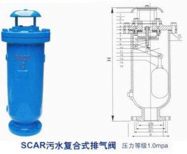 鄭州哪里有SCAR污水復合式排氣閥
