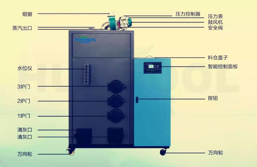 漢林豪爾-150KG生物質蒸汽發生器（免檢）