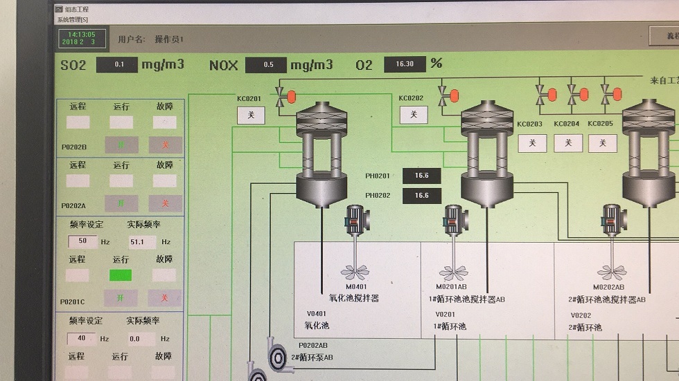 鏈條爐氣動乳化脫硫塔脫硫、脫硝、除塵、消白一體化